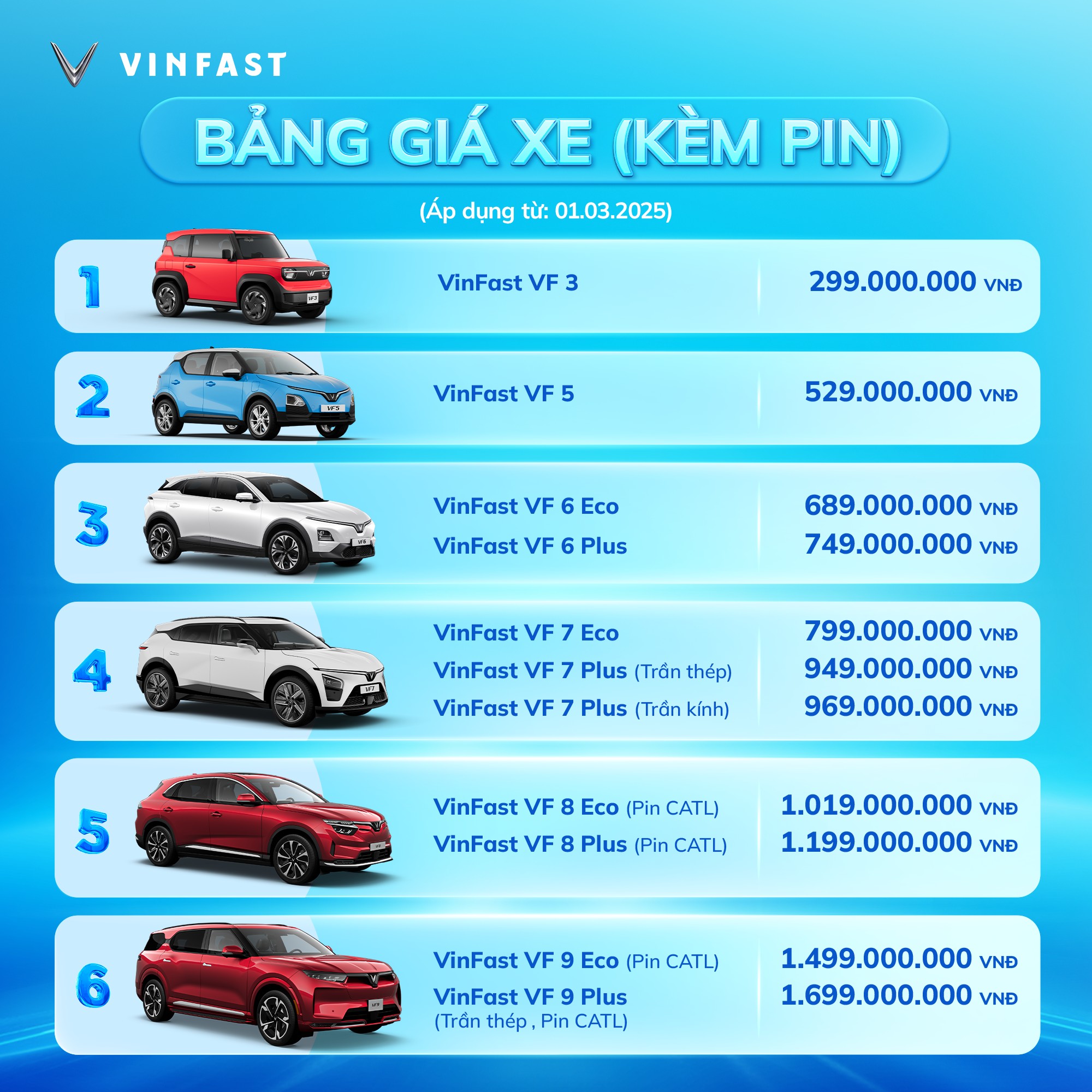 XE ĐIỆN VINFAST VF5 THIẾT KẾ NHỎ GỌN HIỆN ĐẠI